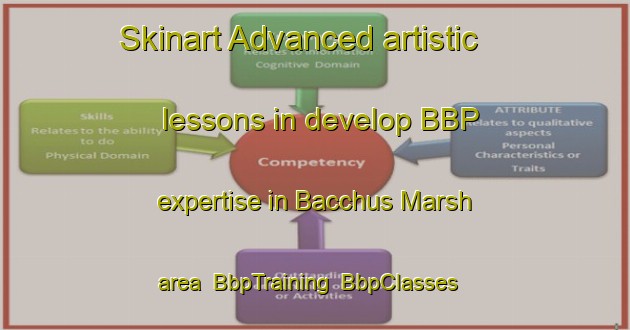 Skinart Advanced artistic lessons in develop BBP expertise in Bacchus Marsh area | BbpTraining | BbpClasses | SkinartTraining-Australia
