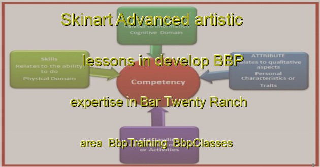 Skinart Advanced artistic lessons in develop BBP expertise in Bar Twenty Ranch area | BbpTraining | BbpClasses | SkinartTraining-Australia