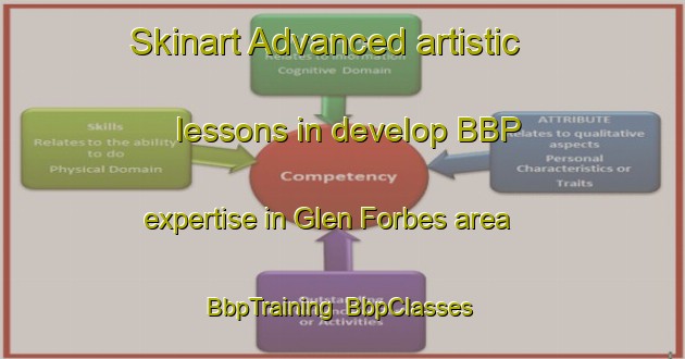 Skinart Advanced artistic lessons in develop BBP expertise in Glen Forbes area | BbpTraining | BbpClasses | SkinartTraining-Australia