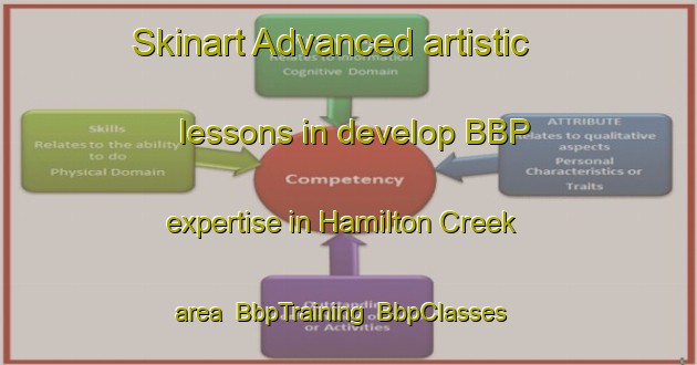 Skinart Advanced artistic lessons in develop BBP expertise in Hamilton Creek area | BbpTraining | BbpClasses | SkinartTraining-Australia