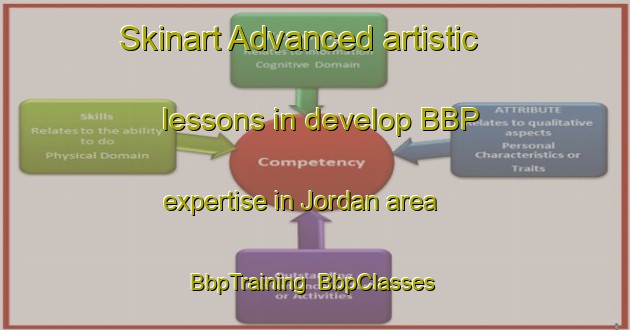 Skinart Advanced artistic lessons in develop BBP expertise in Jordan area | BbpTraining | BbpClasses | SkinartTraining-Australia