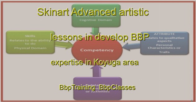 Skinart Advanced artistic lessons in develop BBP expertise in Koyuga area | BbpTraining | BbpClasses | SkinartTraining-Australia