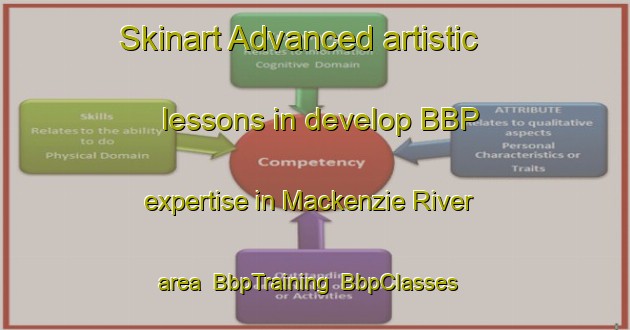 Skinart Advanced artistic lessons in develop BBP expertise in Mackenzie River area | BbpTraining | BbpClasses | SkinartTraining-Australia