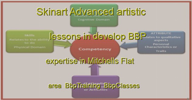 Skinart Advanced artistic lessons in develop BBP expertise in Mitchells Flat area | BbpTraining | BbpClasses | SkinartTraining-Australia