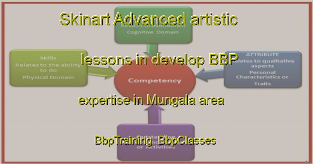 Skinart Advanced artistic lessons in develop BBP expertise in Mungala area | BbpTraining | BbpClasses | SkinartTraining-Australia