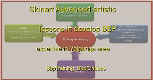Skinart Advanced artistic lessons in develop BBP expertise in Yalpunga area | BbpTraining | BbpClasses | SkinartTraining-Australia
