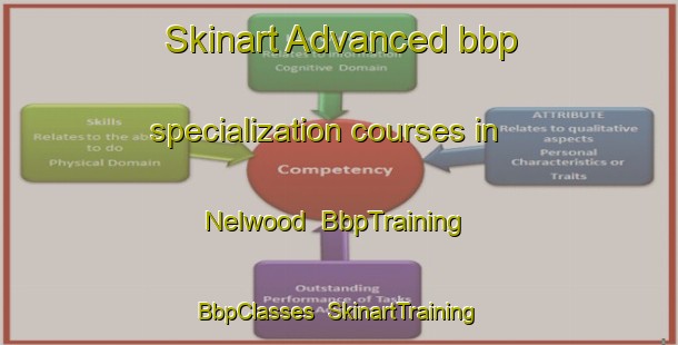 Skinart Advanced bbp specialization courses in Nelwood | BbpTraining | BbpClasses | SkinartTraining-Australia