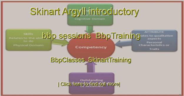 Skinart Argyll introductory bbp sessions | BbpTraining | BbpClasses | SkinartTraining-Australia