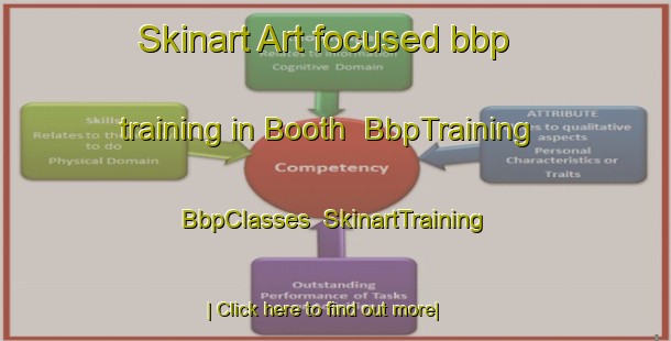Skinart Art-focused bbp training in Booth | BbpTraining | BbpClasses | SkinartTraining-Australia