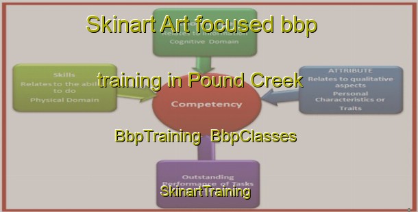 Skinart Art-focused bbp training in Pound Creek | BbpTraining | BbpClasses | SkinartTraining-Australia