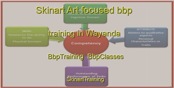 Skinart Art-focused bbp training in Wayanda | BbpTraining | BbpClasses | SkinartTraining-Australia
