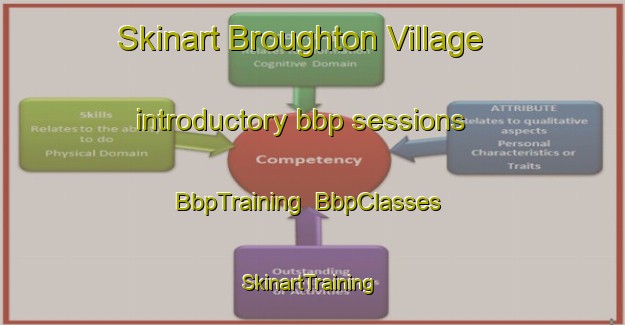 Skinart Broughton Village introductory bbp sessions | BbpTraining | BbpClasses | SkinartTraining-Australia