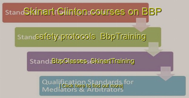 Skinart Clinton courses on BBP safety protocols | BbpTraining | BbpClasses | SkinartTraining-Australia