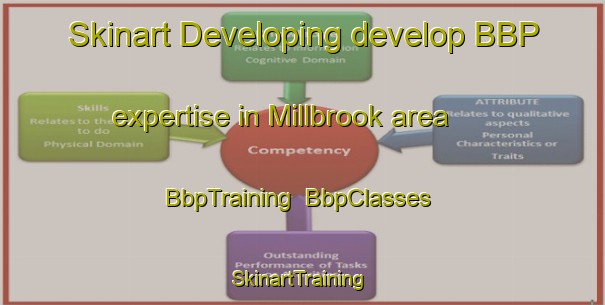 Skinart Developing develop BBP expertise in Millbrook area | BbpTraining | BbpClasses | SkinartTraining-Australia