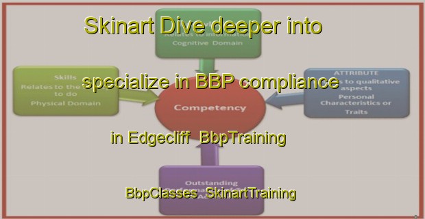 Skinart Dive deeper into specialize in BBP compliance in Edgecliff | BbpTraining | BbpClasses | SkinartTraining-Australia