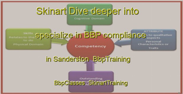 Skinart Dive deeper into specialize in BBP compliance in Sanderston | BbpTraining | BbpClasses | SkinartTraining-Australia
