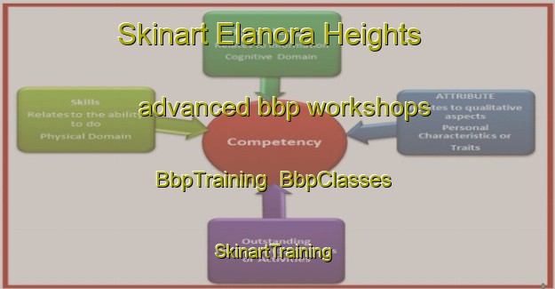 Skinart Elanora Heights advanced bbp workshops | BbpTraining | BbpClasses | SkinartTraining-Australia