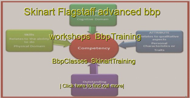 Skinart Flagstaff advanced bbp workshops | BbpTraining | BbpClasses | SkinartTraining-Australia