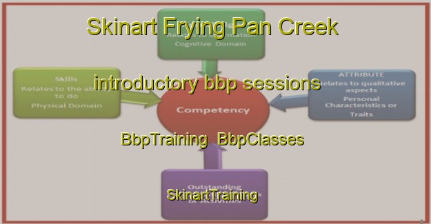 Skinart Frying Pan Creek introductory bbp sessions | BbpTraining | BbpClasses | SkinartTraining-Australia