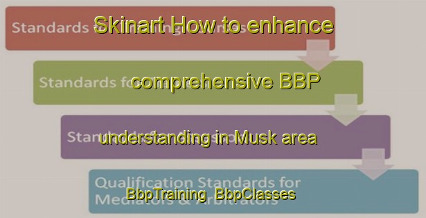 Skinart How to enhance comprehensive BBP understanding in Musk area | BbpTraining | BbpClasses | SkinartTraining-Australia