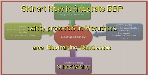 Skinart How to integrate BBP safety protocols in Meruthera area | BbpTraining | BbpClasses | SkinartTraining-Australia