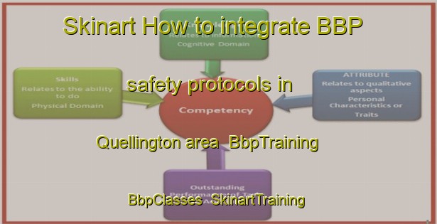Skinart How to integrate BBP safety protocols in Quellington area | BbpTraining | BbpClasses | SkinartTraining-Australia