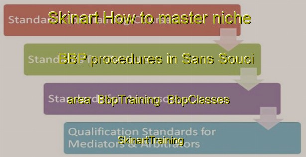Skinart How to master niche BBP procedures in Sans Souci area | BbpTraining | BbpClasses | SkinartTraining-Australia
