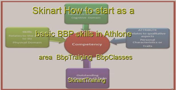 Skinart How to start as a basic BBP skills in Athlone area | BbpTraining | BbpClasses | SkinartTraining-Australia