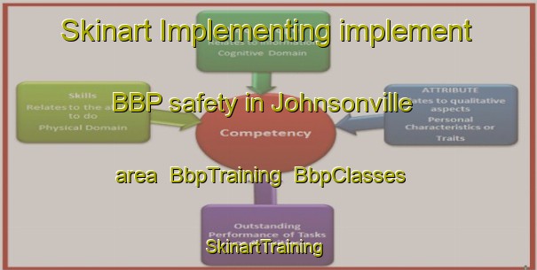 Skinart Implementing implement BBP safety in Johnsonville area | BbpTraining | BbpClasses | SkinartTraining-Australia