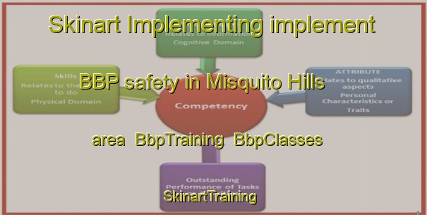 Skinart Implementing implement BBP safety in Misquito Hills area | BbpTraining | BbpClasses | SkinartTraining-Australia