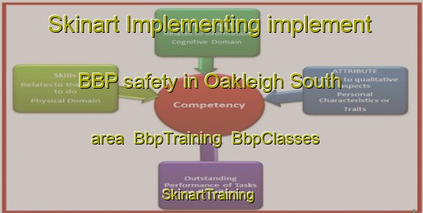 Skinart Implementing implement BBP safety in Oakleigh South area | BbpTraining | BbpClasses | SkinartTraining-Australia