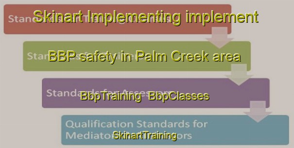 Skinart Implementing implement BBP safety in Palm Creek area | BbpTraining | BbpClasses | SkinartTraining-Australia