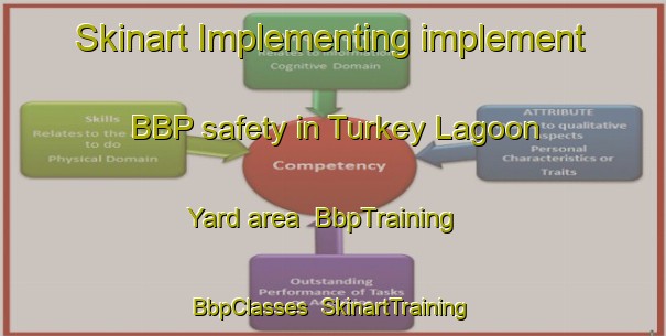 Skinart Implementing implement BBP safety in Turkey Lagoon Yard area | BbpTraining | BbpClasses | SkinartTraining-Australia
