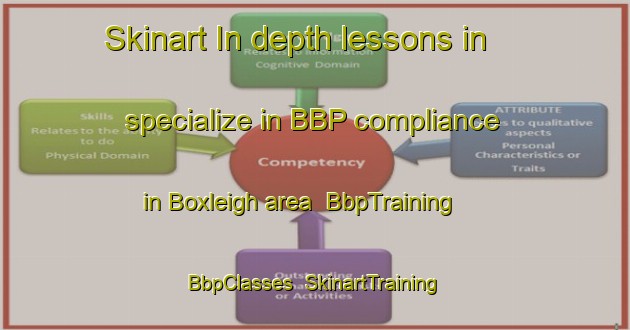 Skinart In-depth lessons in specialize in BBP compliance in Boxleigh area | BbpTraining | BbpClasses | SkinartTraining-Australia
