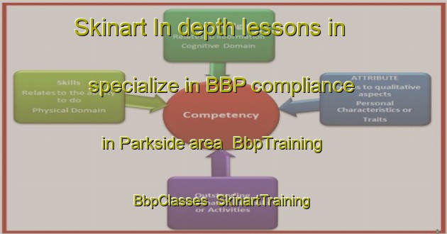 Skinart In-depth lessons in specialize in BBP compliance in Parkside area | BbpTraining | BbpClasses | SkinartTraining-Australia