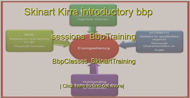 Skinart Kirra introductory bbp sessions | BbpTraining | BbpClasses | SkinartTraining-Australia