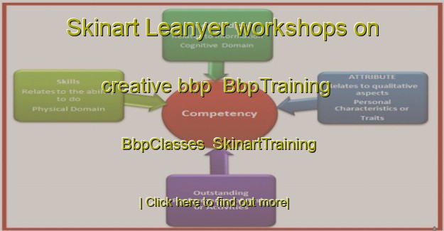 Skinart Leanyer workshops on creative bbp | BbpTraining | BbpClasses | SkinartTraining-Australia
