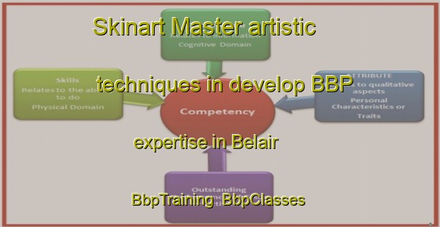 Skinart Master artistic techniques in develop BBP expertise in Belair | BbpTraining | BbpClasses | SkinartTraining-Australia