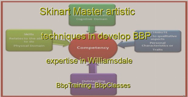 Skinart Master artistic techniques in develop BBP expertise in Williamsdale | BbpTraining | BbpClasses | SkinartTraining-Australia