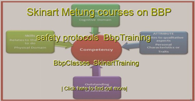 Skinart Metung courses on BBP safety protocols | BbpTraining | BbpClasses | SkinartTraining-Australia