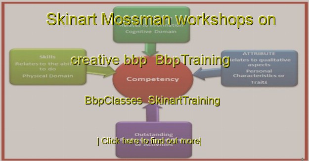 Skinart Mossman workshops on creative bbp | BbpTraining | BbpClasses | SkinartTraining-Australia