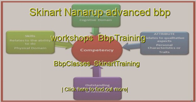 Skinart Nanarup advanced bbp workshops | BbpTraining | BbpClasses | SkinartTraining-Australia