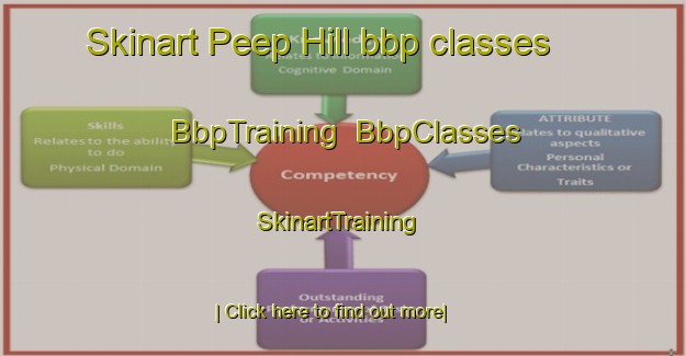 Skinart Peep Hill bbp classes | BbpTraining | BbpClasses | SkinartTraining-Australia