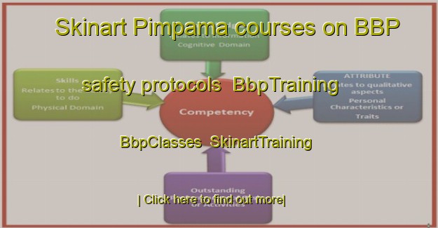 Skinart Pimpama courses on BBP safety protocols | BbpTraining | BbpClasses | SkinartTraining-Australia