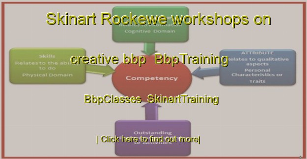 Skinart Rockewe workshops on creative bbp | BbpTraining | BbpClasses | SkinartTraining-Australia