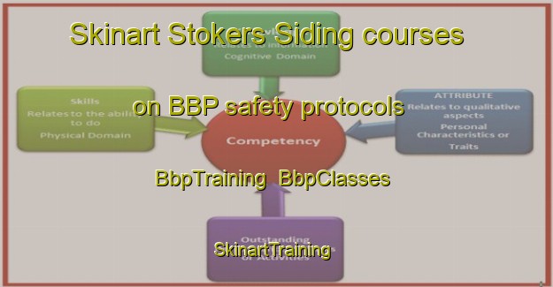 Skinart Stokers Siding courses on BBP safety protocols | BbpTraining | BbpClasses | SkinartTraining-Australia