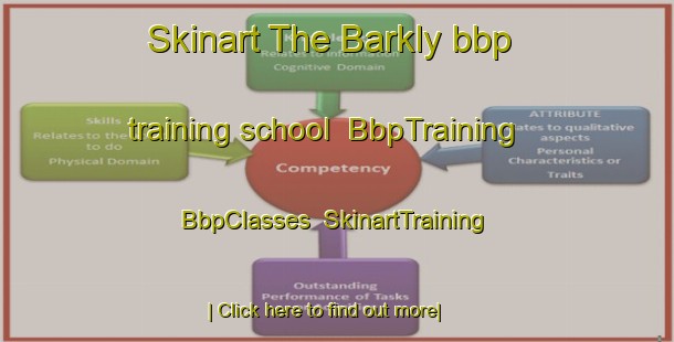 Skinart The Barkly bbp training school | BbpTraining | BbpClasses | SkinartTraining-Australia