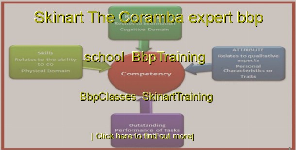 Skinart The Coramba expert bbp school | BbpTraining | BbpClasses | SkinartTraining-Australia