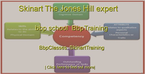 Skinart The Jones Hill expert bbp school | BbpTraining | BbpClasses | SkinartTraining-Australia