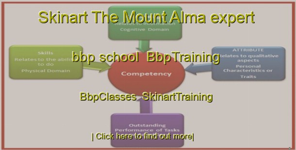 Skinart The Mount Alma expert bbp school | BbpTraining | BbpClasses | SkinartTraining-Australia